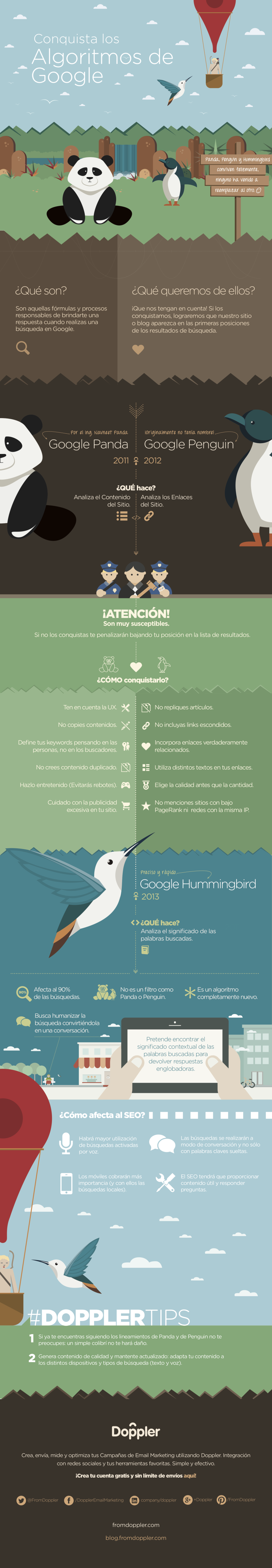 algoritmos google - infografia