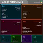 alternativas-a-adobe-infografia.jpg