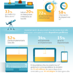 analisis-datos-iot-infografia.png