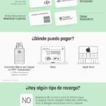 apple-pay-infografia.jpg