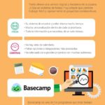 apps-gestion-de-proyectos-infografia.jpg