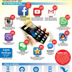 apps-mas-populares-infografia.jpg