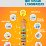 aptitudes-laborales-infografia.png