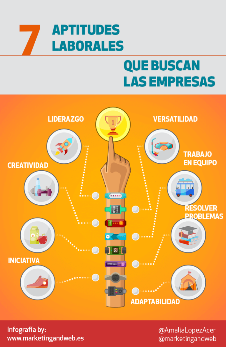 mi-carrera-test-de-aptitudes