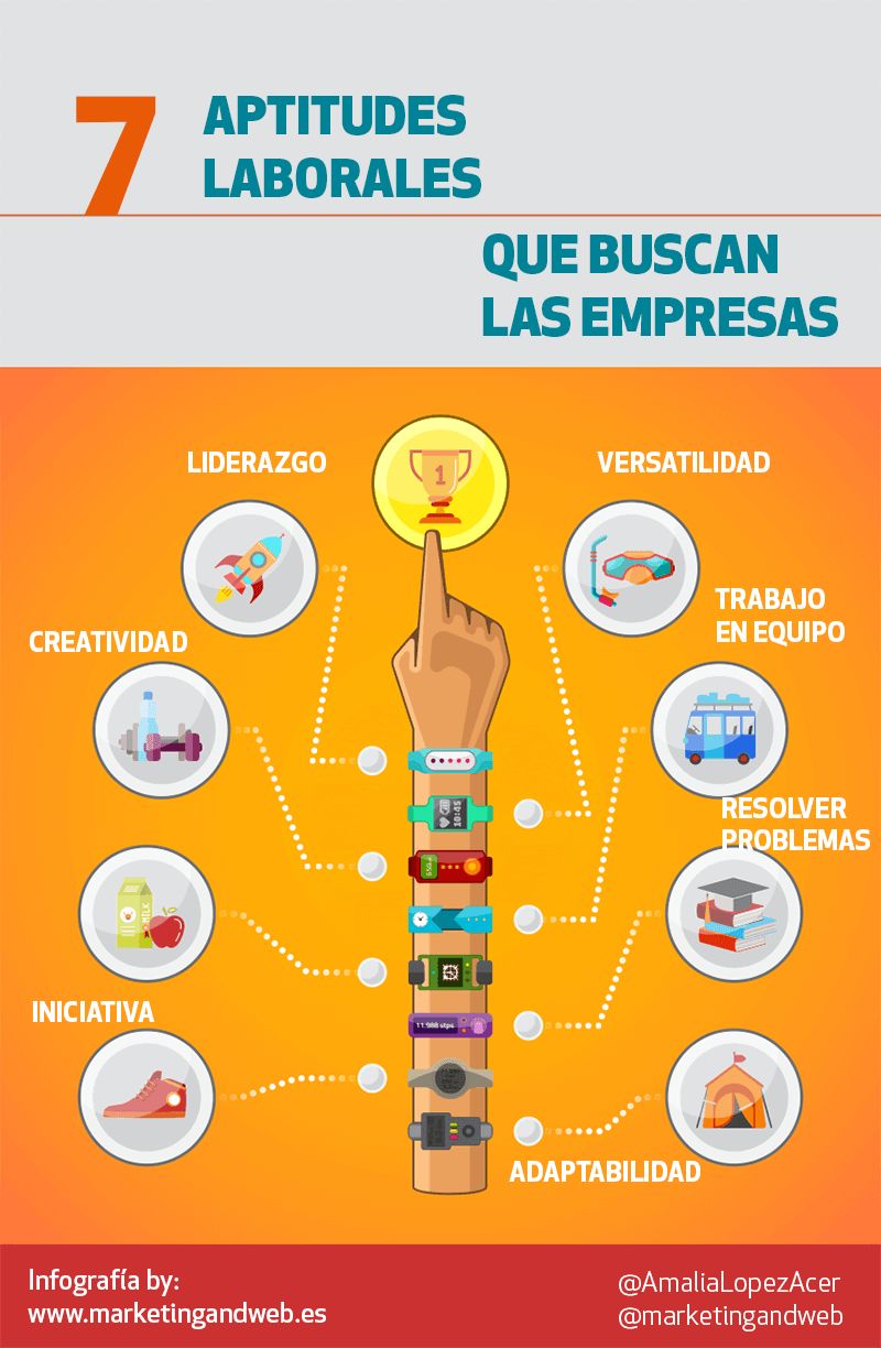 7-aptitudes-laborales-que-buscan-las-empresas-infografia-infographic-rrhh-gjaviermartinc