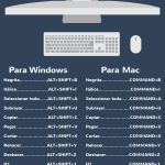 atajos-teclado-wordpress-infografia.png