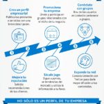 aumentar-ventas-con-linkedin-infografia.jpg