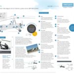 autogiro-infografia.jpg