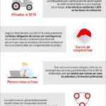 autonomos-cuota-infografia.jpg