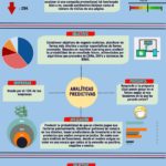 big-data-empresa-infografia.jpg