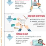 big-data-salud-infografia.jpg