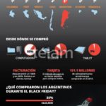 black-friday-america-latina-infografia.jpg