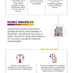 blockchain-sectores-infografia.png