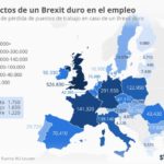 brexit-duro-empleo-infografiao.jpg