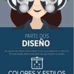 buenas-malas-infografias-infografia.jpg