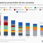 caida-ventas-videoconsolas-infografia.jpg