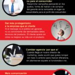 campanas-poco-exitosas-infografia.jpg