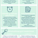 capitalizacion-paro-infografia.png