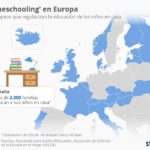 chartoftheday_6519__que_paises_regularizan_la_educacion_en_casa_n.jpg