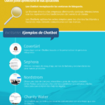 chatbots-experiencia-cliente-infografia.png