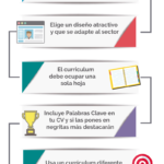 claves-curriculum-infografia.png