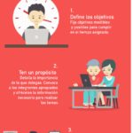 claves-delegar-tareas-infografia.jpeg