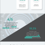 claves-implantacion-inteligencia.artificial-infografia.png