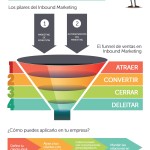 claves-para-desarrollar-una-estrategia-efectiva-de-inbound-marketing-infografia.jpg