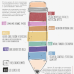 color-marca-infografia.png