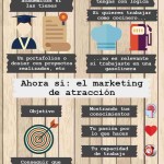 como-buscar-trabajo-haciendo-marketing-de-atraccion-en-redes-sociales-infografia.jpg