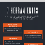 como-crear-un-ebook-de-tu-blog-infografia.png