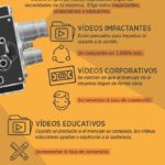 como-elegir-un-video-explicativo-correcto-infografia.jpg