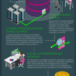 como-implementar-el-bigdata-infografia.jpg