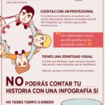 como-saber-si-una-infografia-sirve-para-contar-tu-historia-infografia.jpg