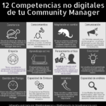 competencias-no-digitales-community-manager-infografia.png