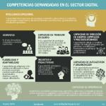 competencias-trabajar-sector-digital-infografia.jpg