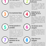 consejos-divorcio-infografia.png