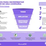 consejos-incrementar-valor-empresa-infografia.jpg