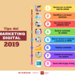 consejos-marketing-digital-infografia.png