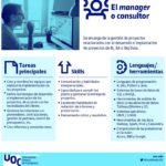 consultor-big-data-infografia.jpg