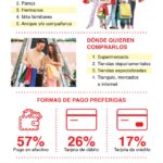 consumo-navidad-mexico-infografia.jpg