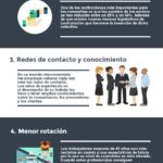 contratar-mayores-45-anos-infografia.jpg