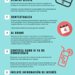 convertir-email-reservas-infografia.png