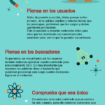 crear-el-contenido-perfecto-infografia.png