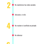 crisis-reputacion-online-infografia.png