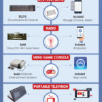 cuanto-costaria-en-1985-comprar-lo-que-hace-un-smartphone-infografia.jpg