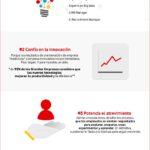 cultura-innovacion-infografia.jpg