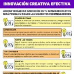 decalogo-de-la-innovacion-creativa-efectiva-infografia.jpg