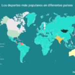 deportes-paises-infografia.png