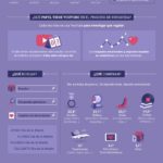 dia-de-la-madre-infografia.jpg